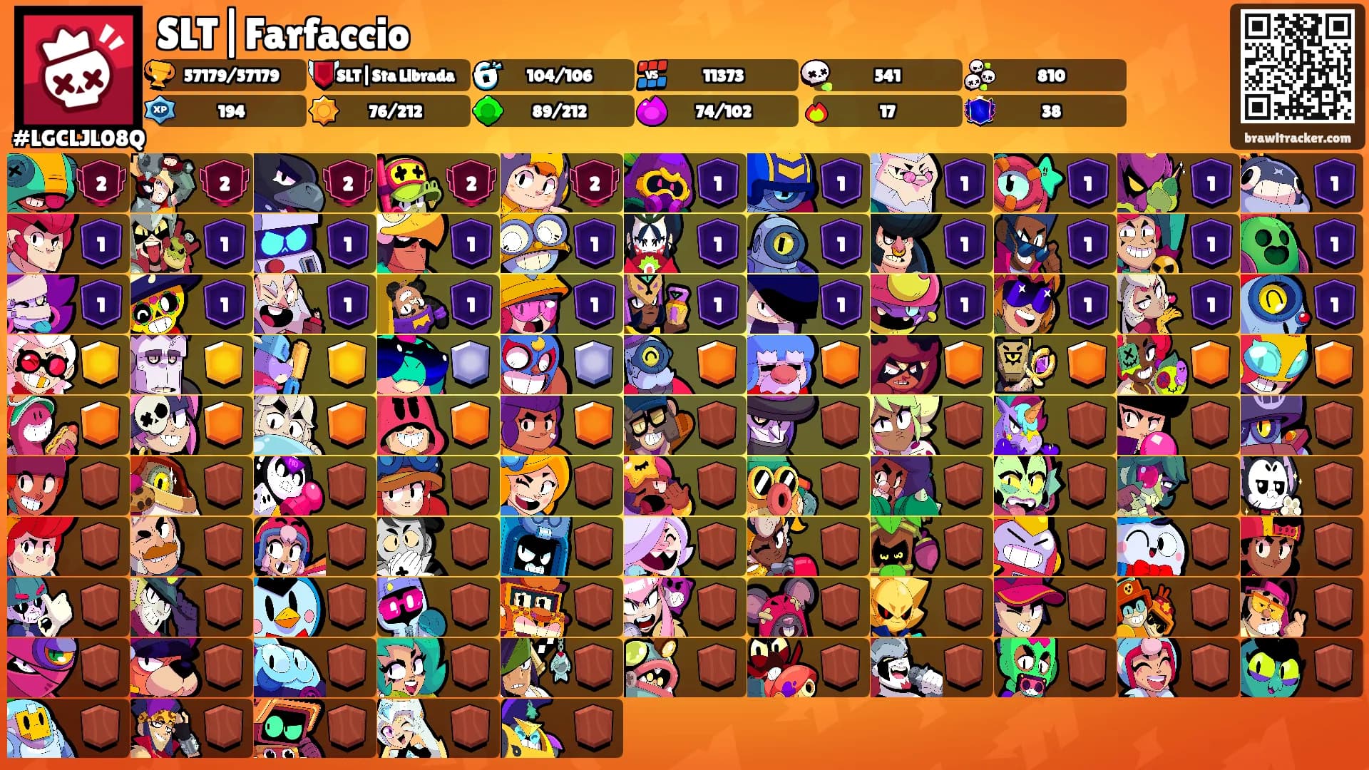 SLT|Farfaccio's Ranks