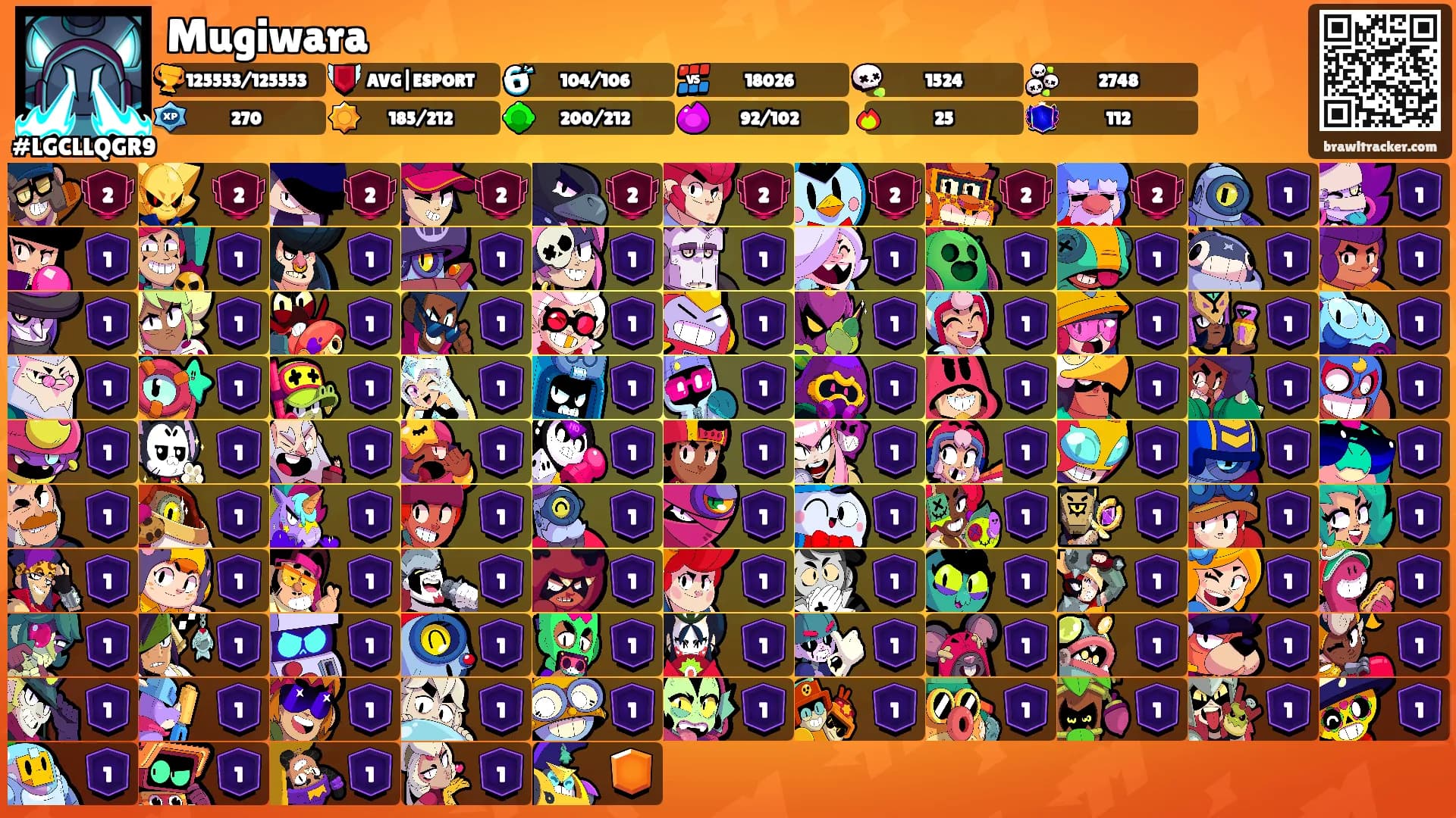 Mugiwara's Ranks