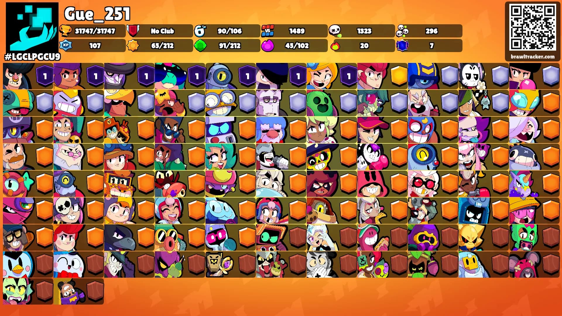 Gue_251's Ranks