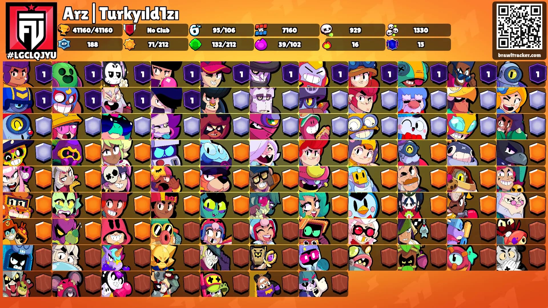 Arz|Turkyıld1zı's Ranks