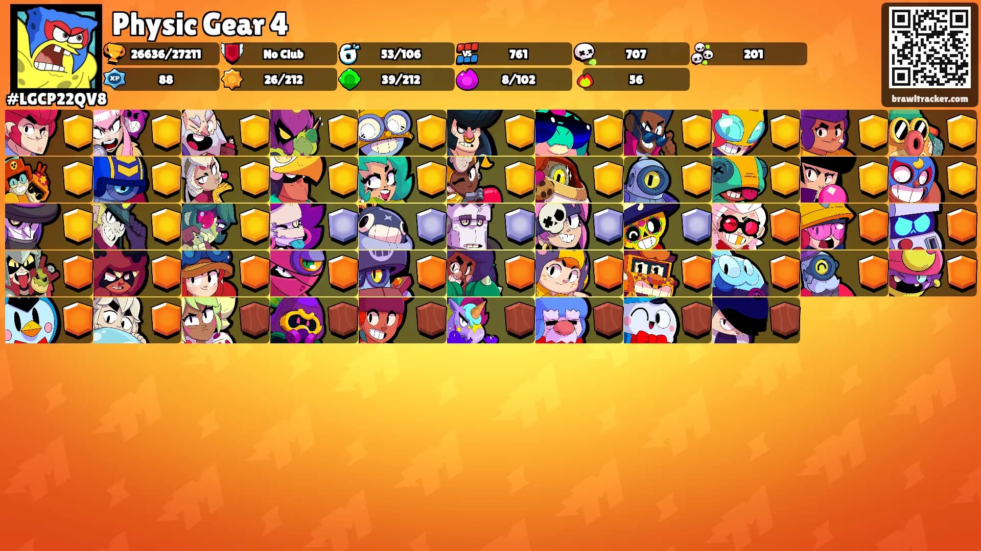 Physic Gear 4's Ranks