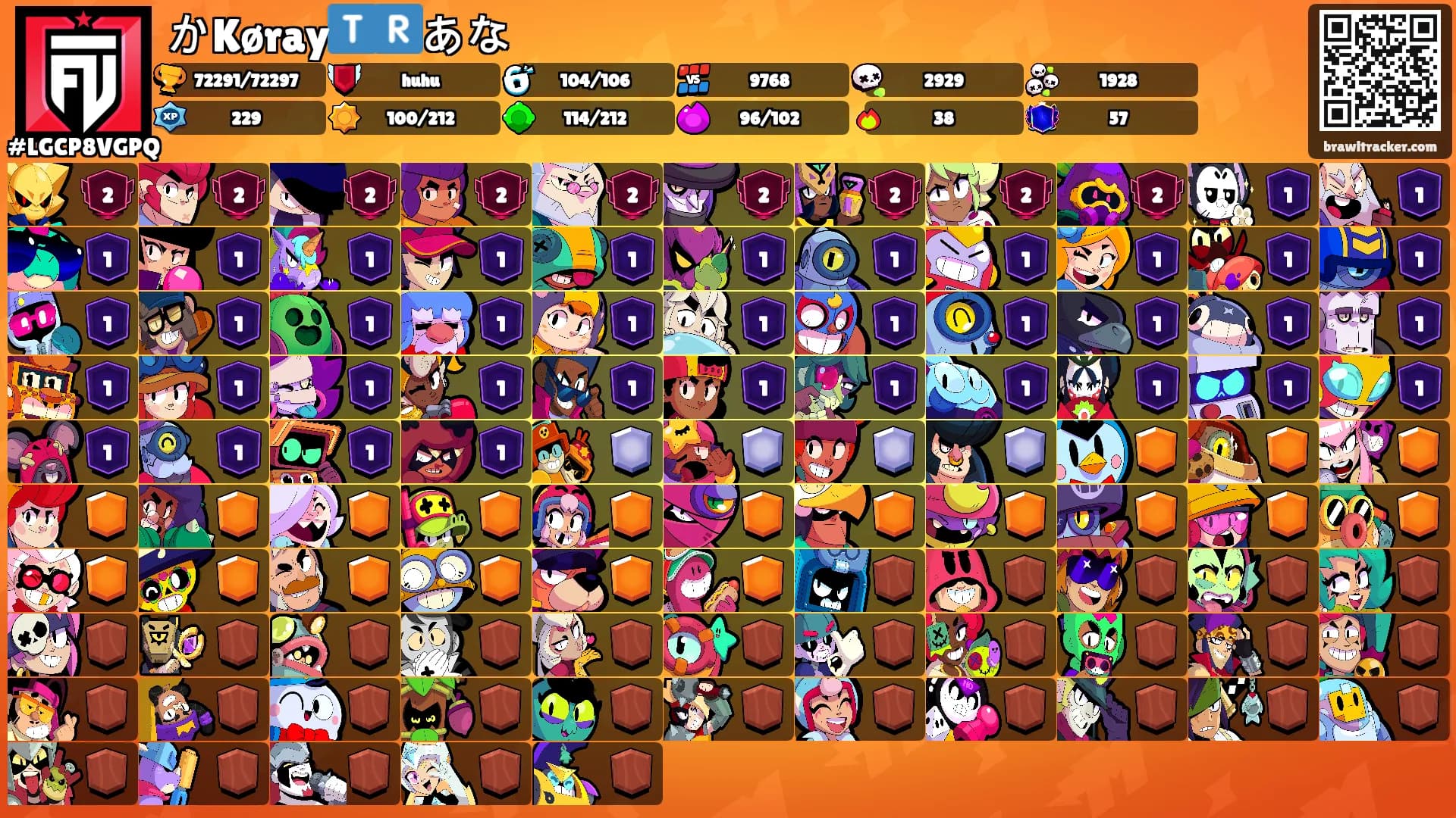 かKøray🇹🇷あな's Ranks