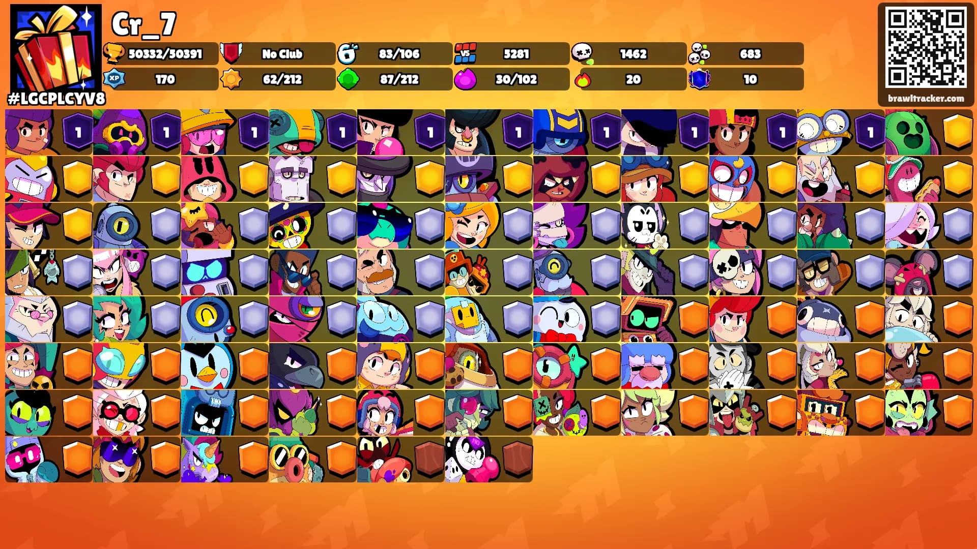 Cr_7's Ranks