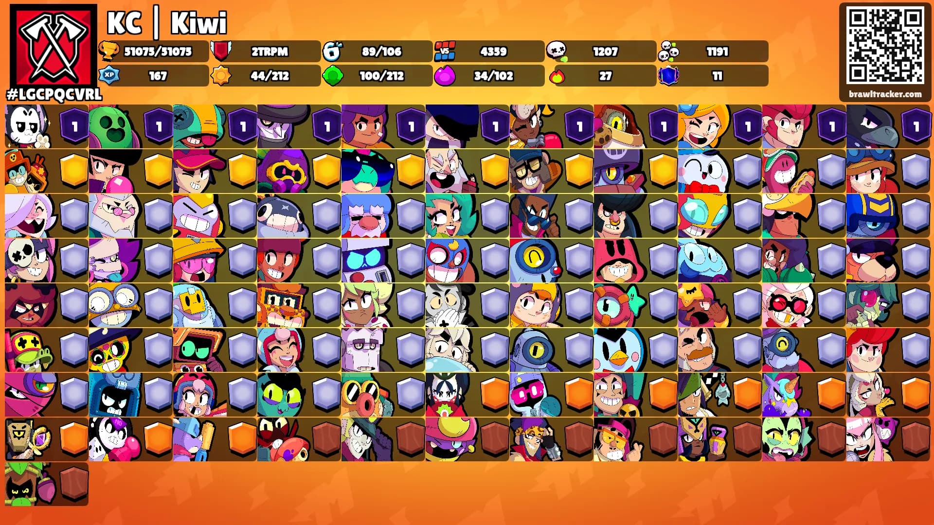 KC | Kiwi's Ranks