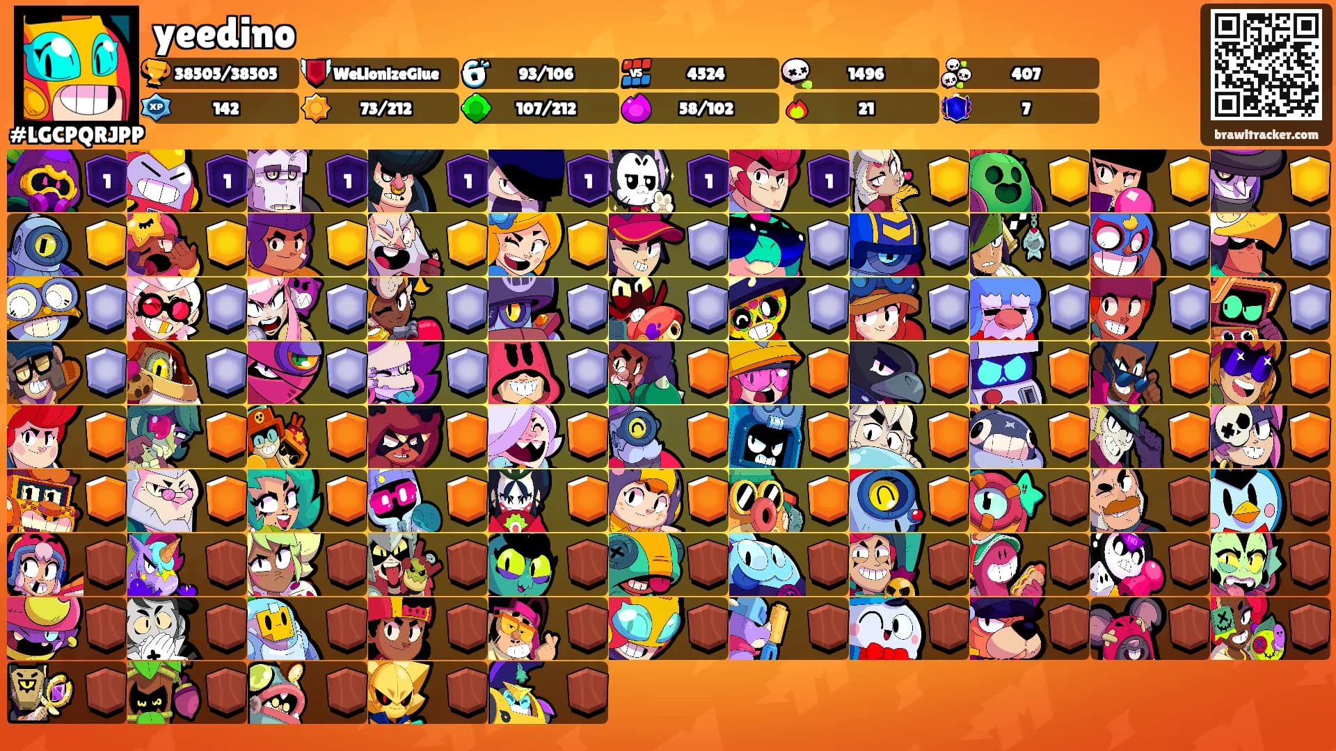 yeedino's Ranks