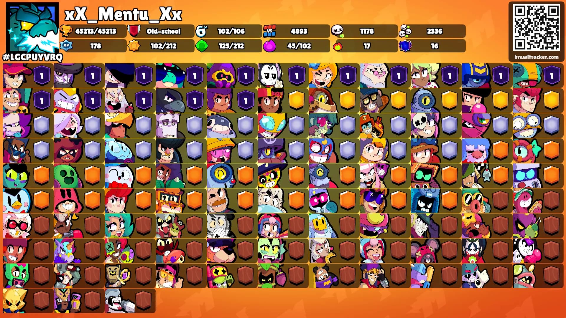 xX_Mentu_Xx's Ranks