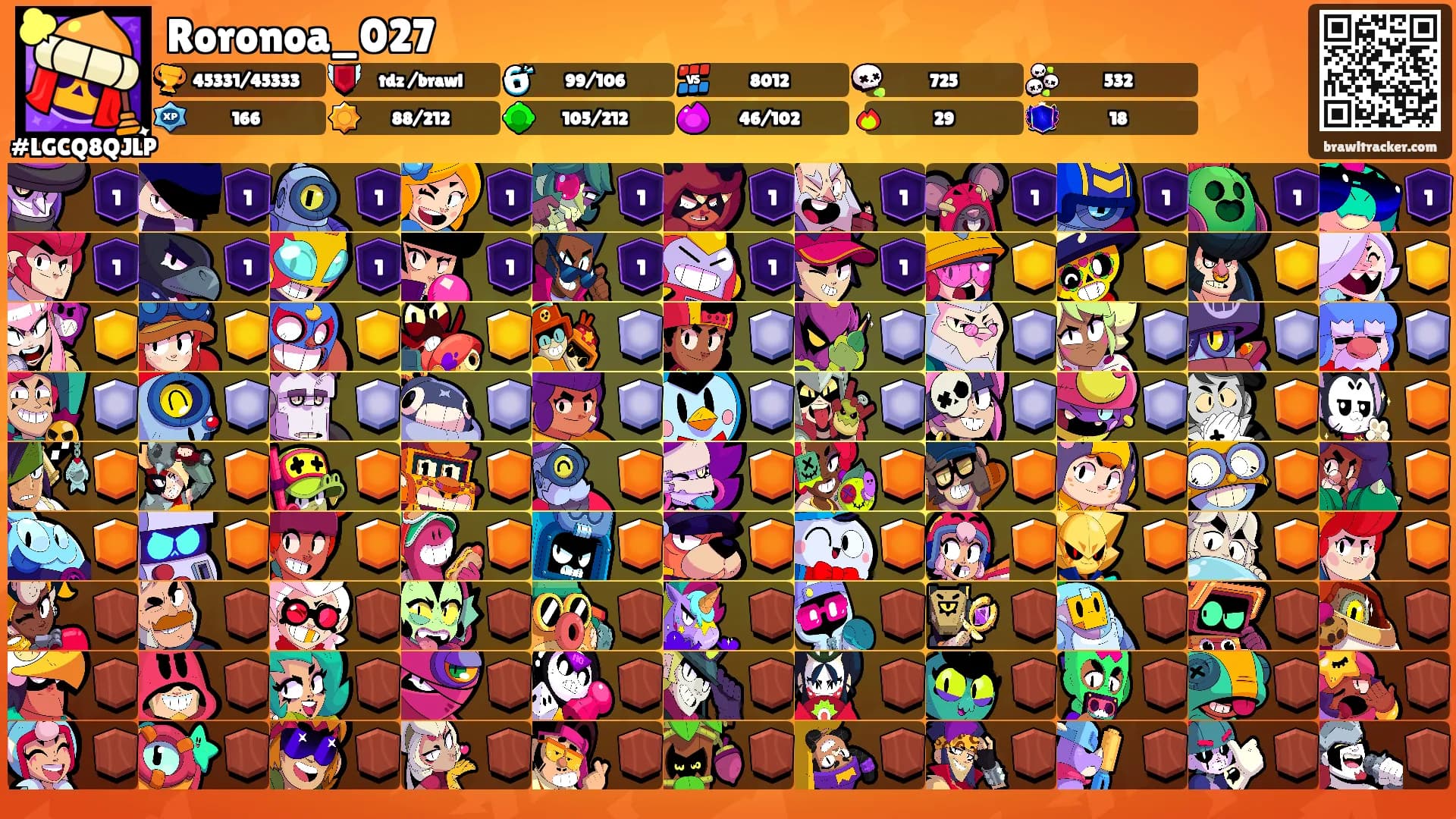 Roronoa_027's Ranks