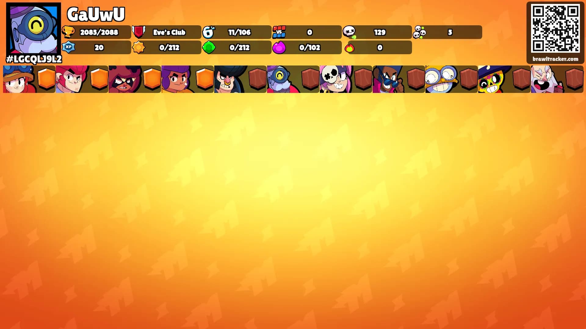 GaUwU's Ranks