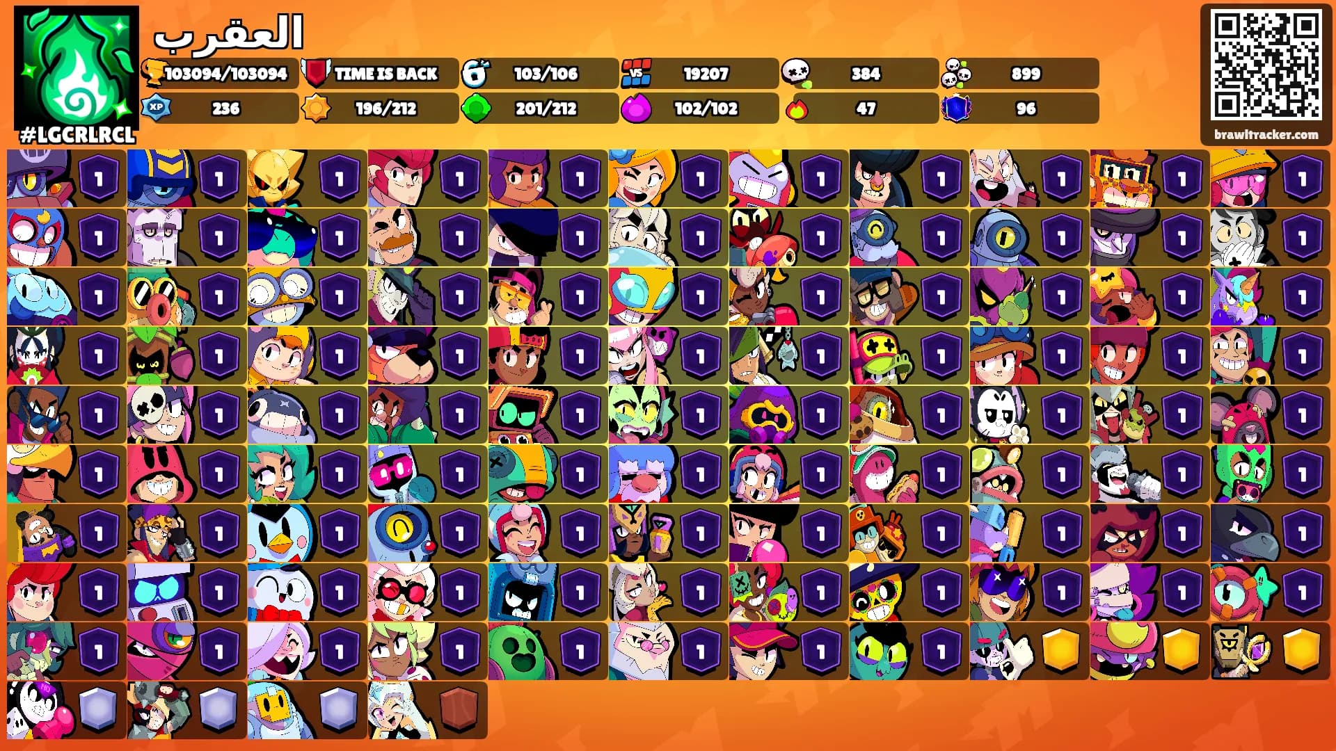 العقرب's Ranks