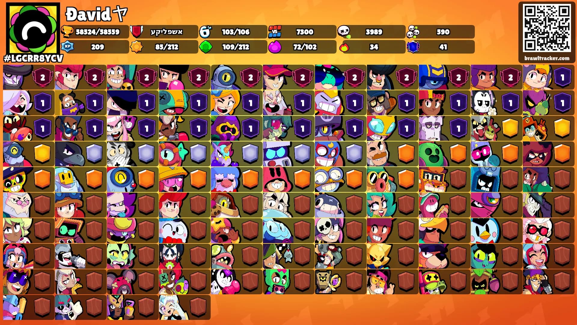 Ðavidヤ's Ranks