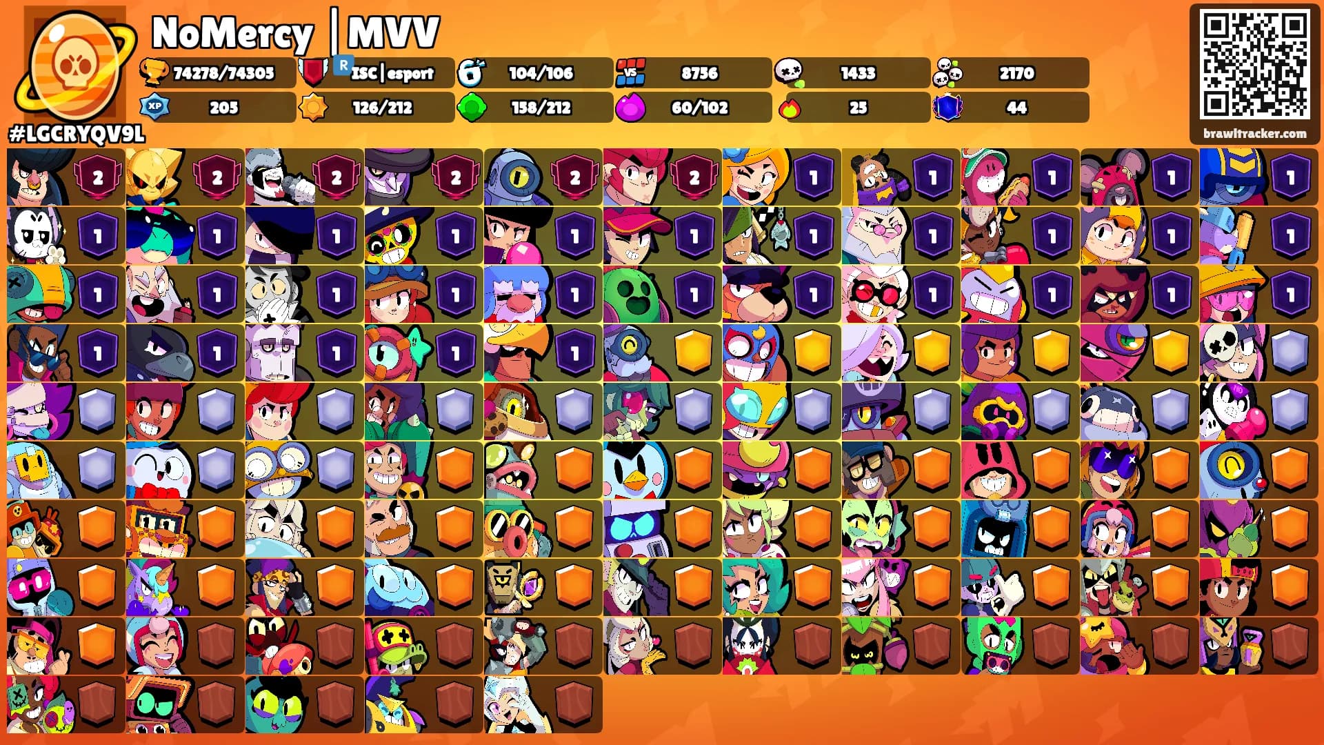 NoMercy |MVV's Ranks