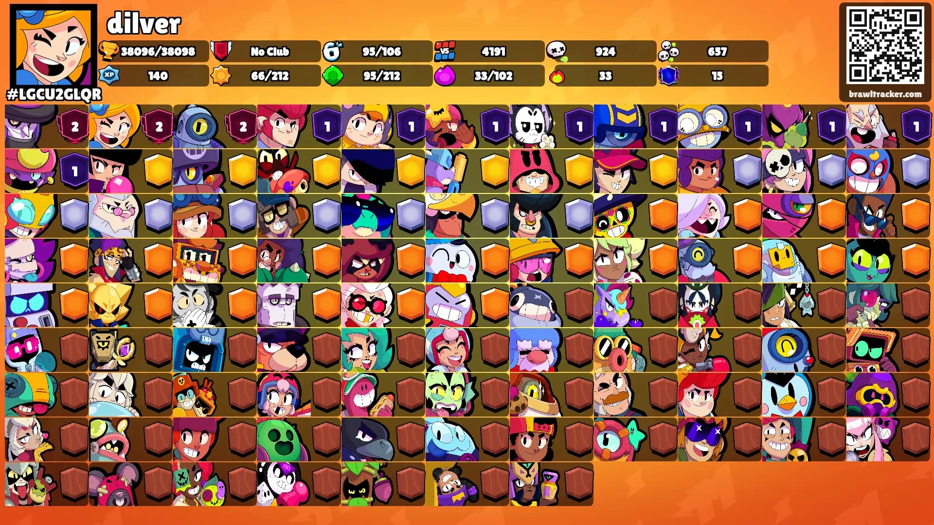 dilver's Ranks