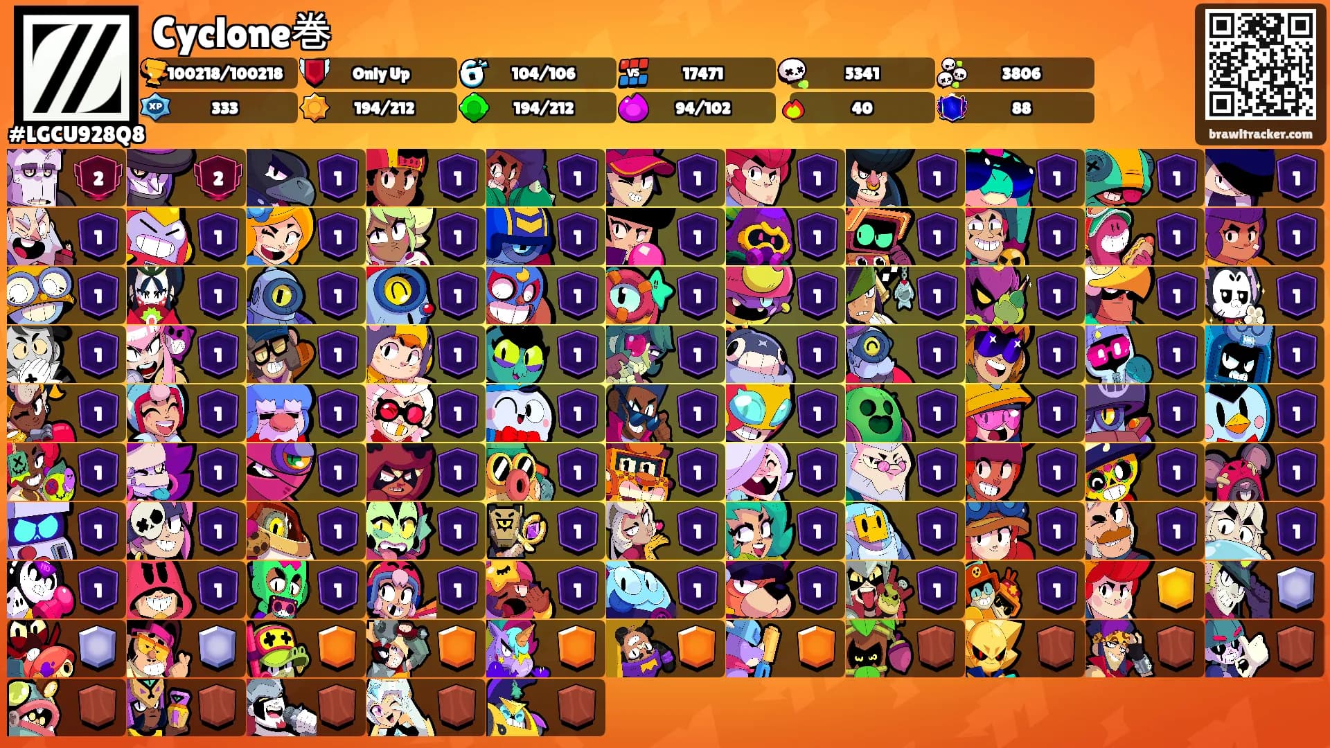 Cyclone巻's Ranks