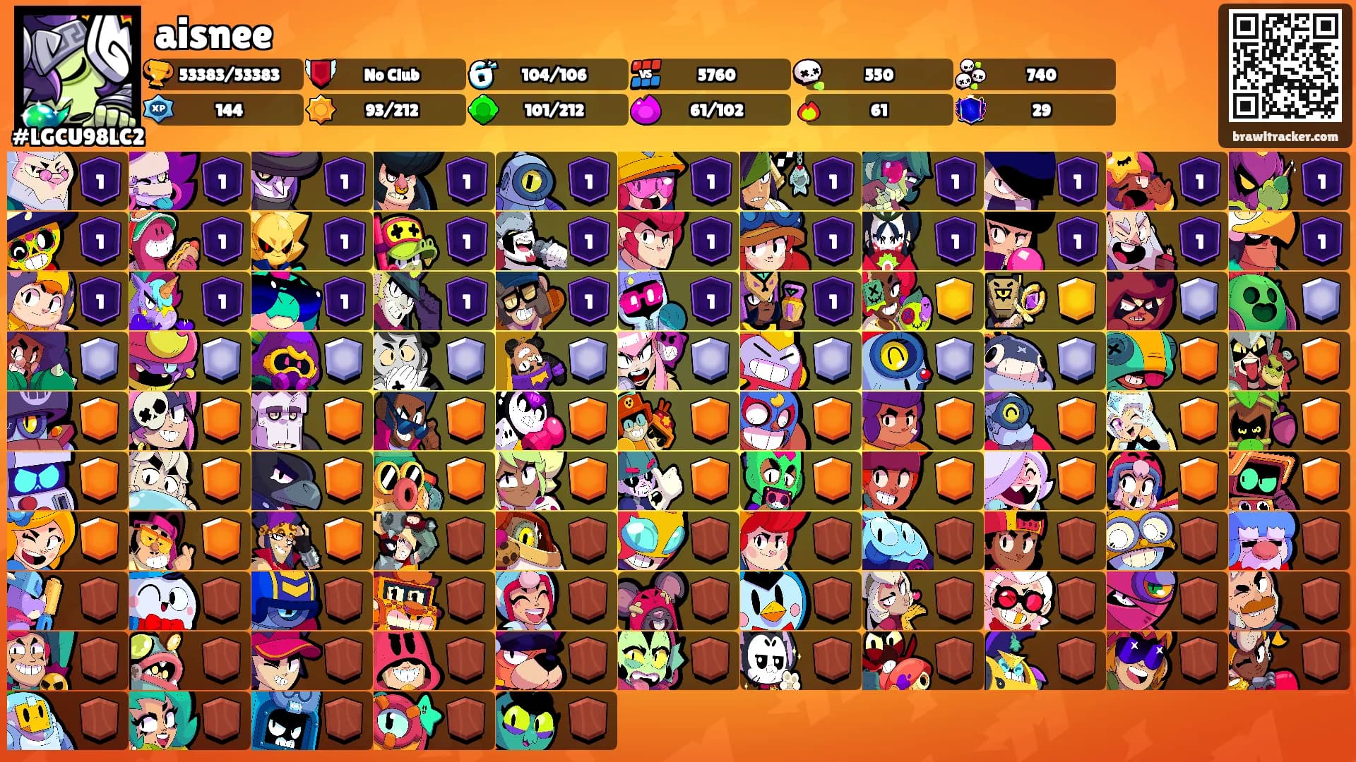 aisnee's Ranks