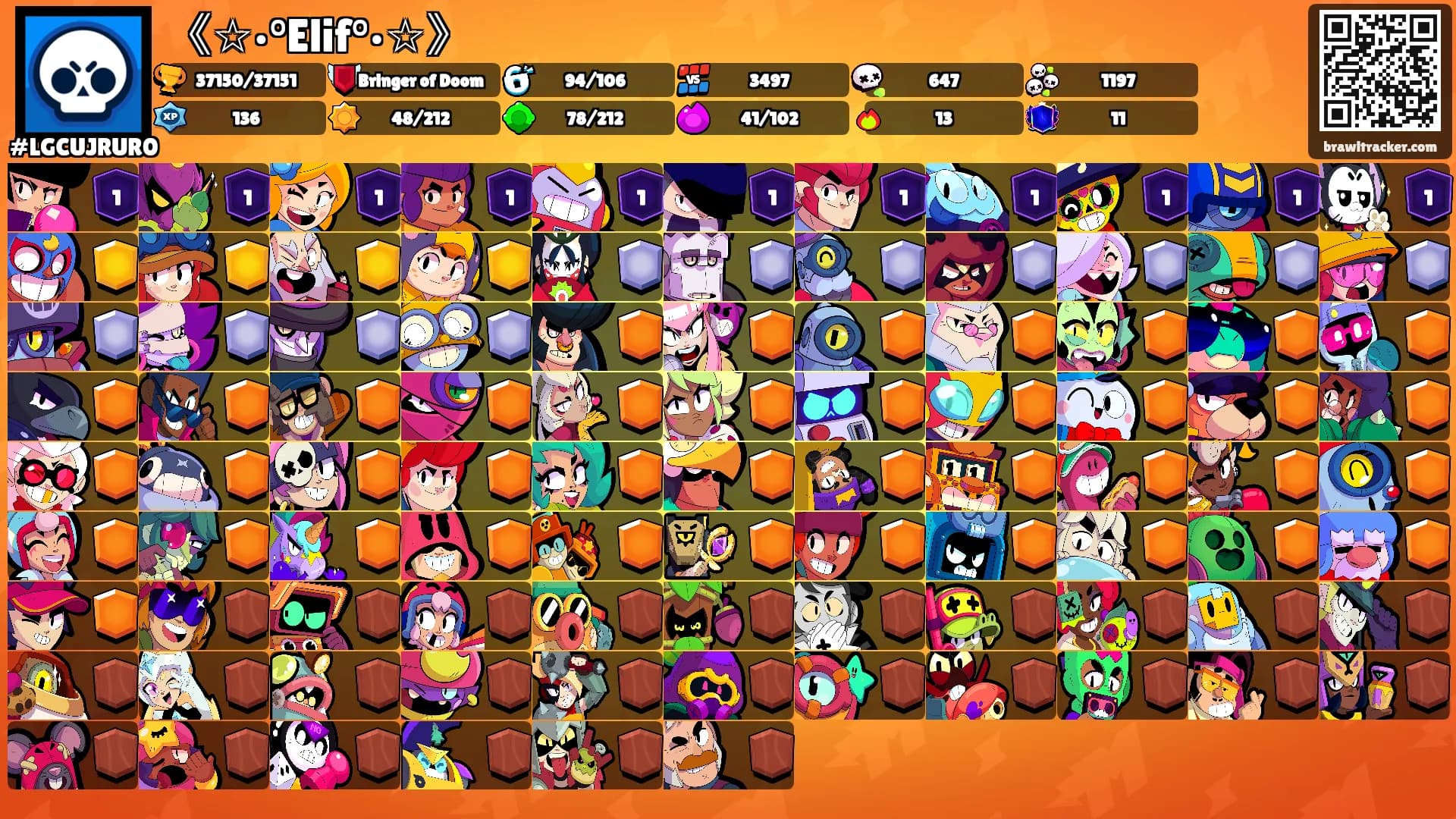 《☆•°Elif°•☆》's Ranks