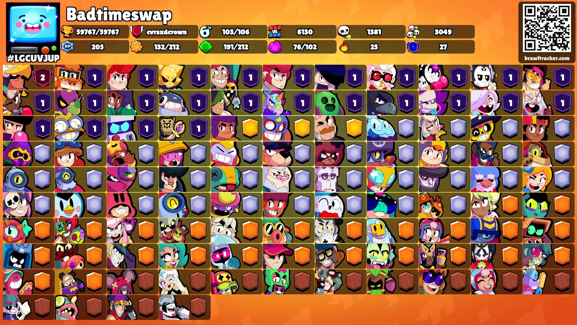 Badtimeswap's Ranks