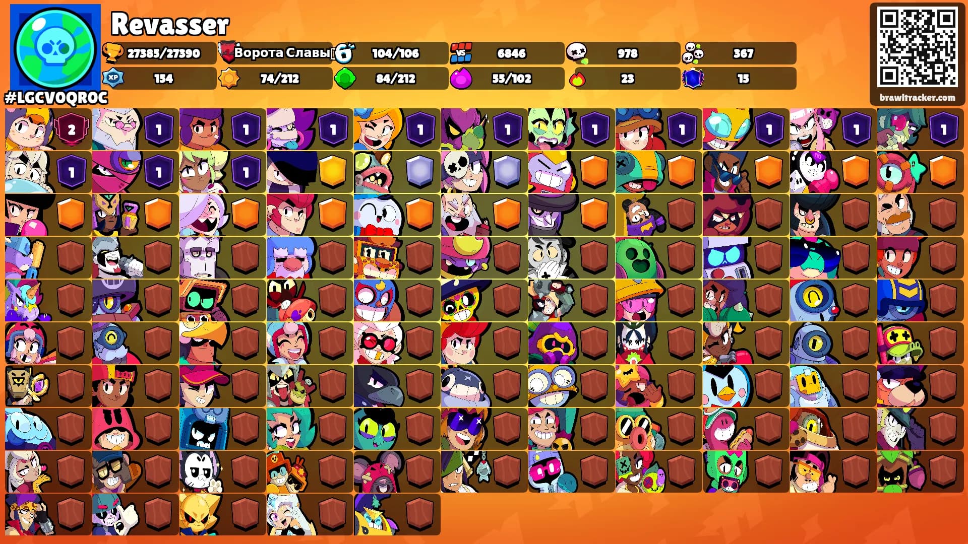 Revasser's Ranks