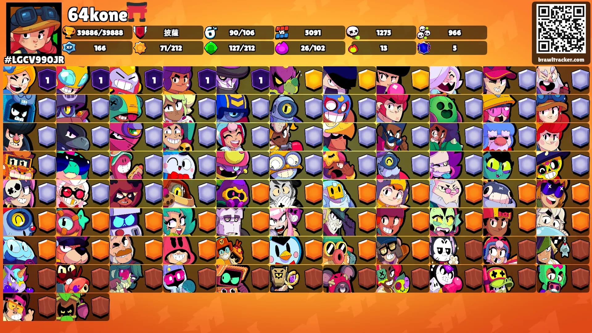 64kone⛩️'s Ranks