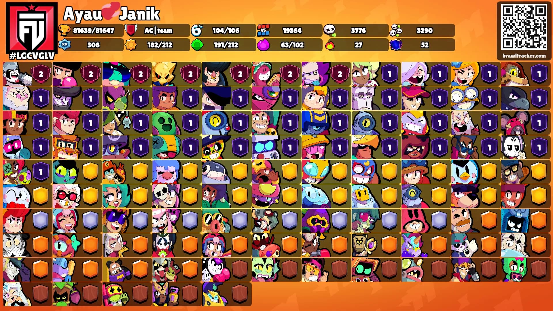 Ayau💞Janik's Ranks