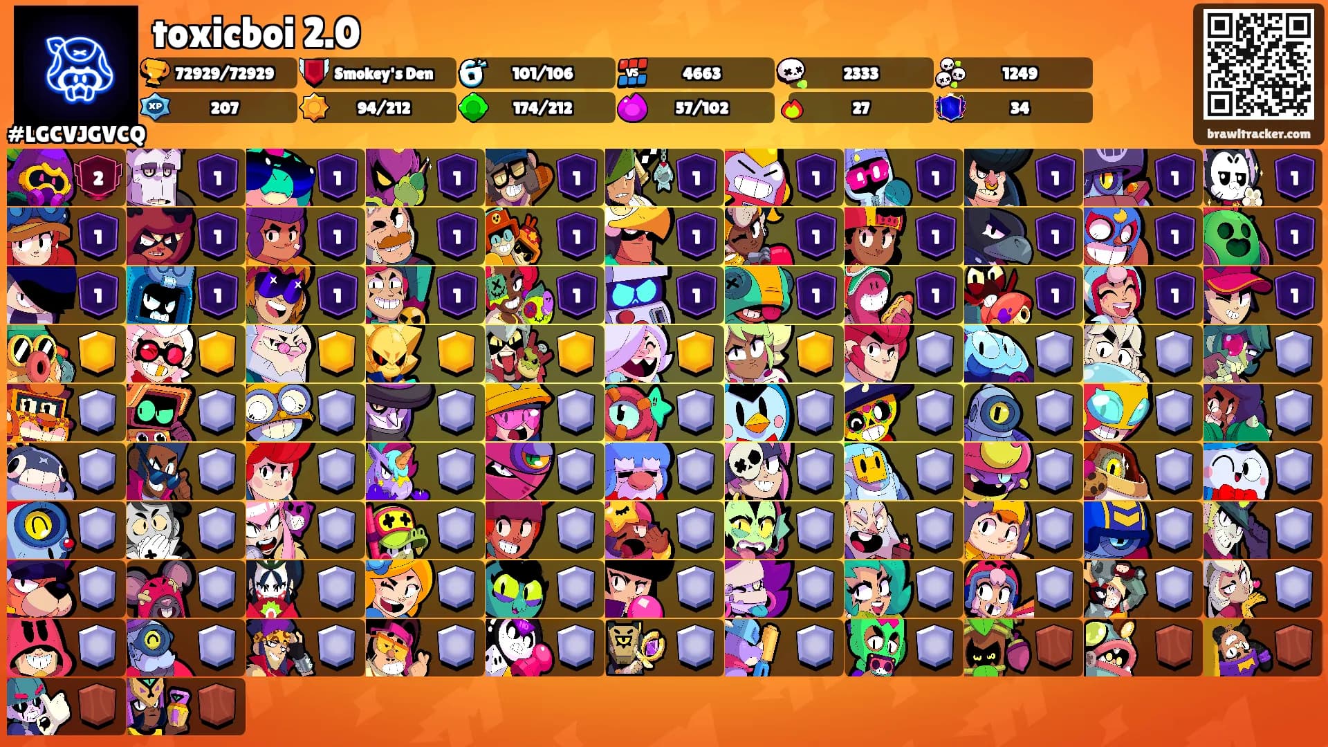 toxicboi 2.0's Ranks