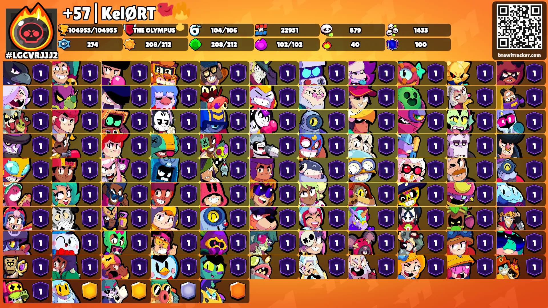 +57|KelØRT🐦‍🔥's Ranks