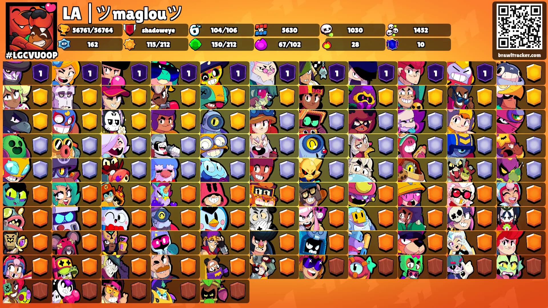 LA |ツmaglouツ's Ranks