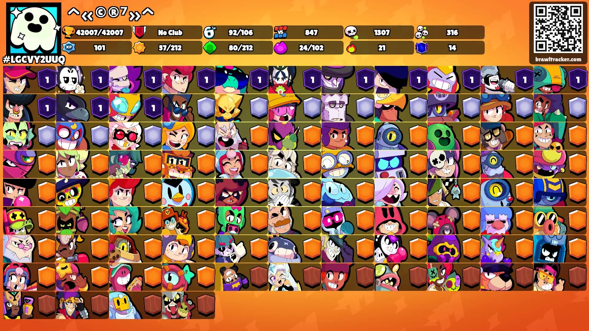 ^«©®⁷»^'s Ranks