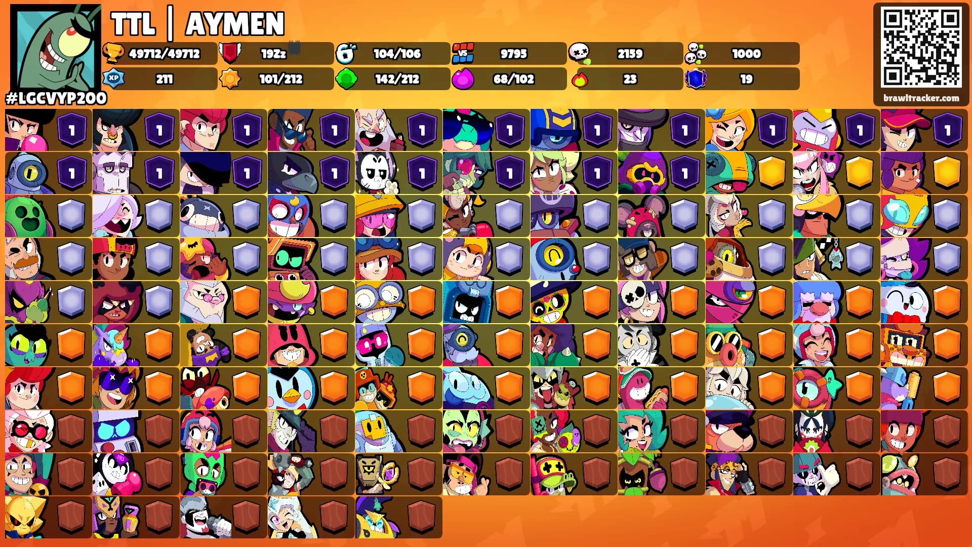 TTL | AYMEN's Ranks
