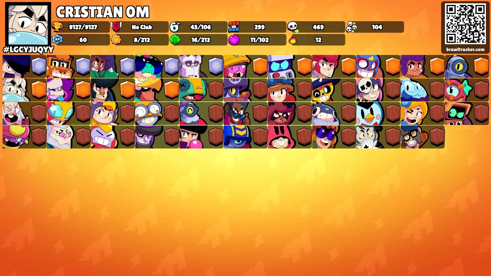 CRISTIAN 0M's Ranks