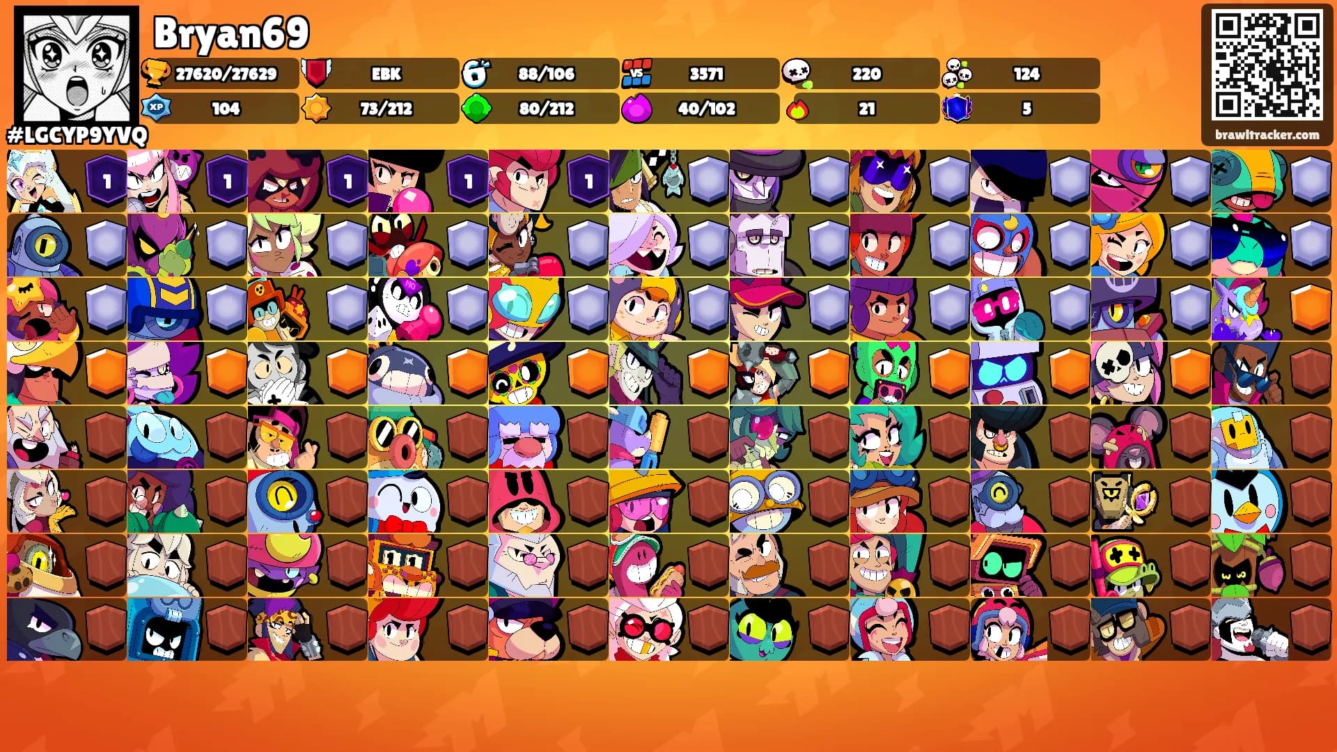 Bryan69's Ranks