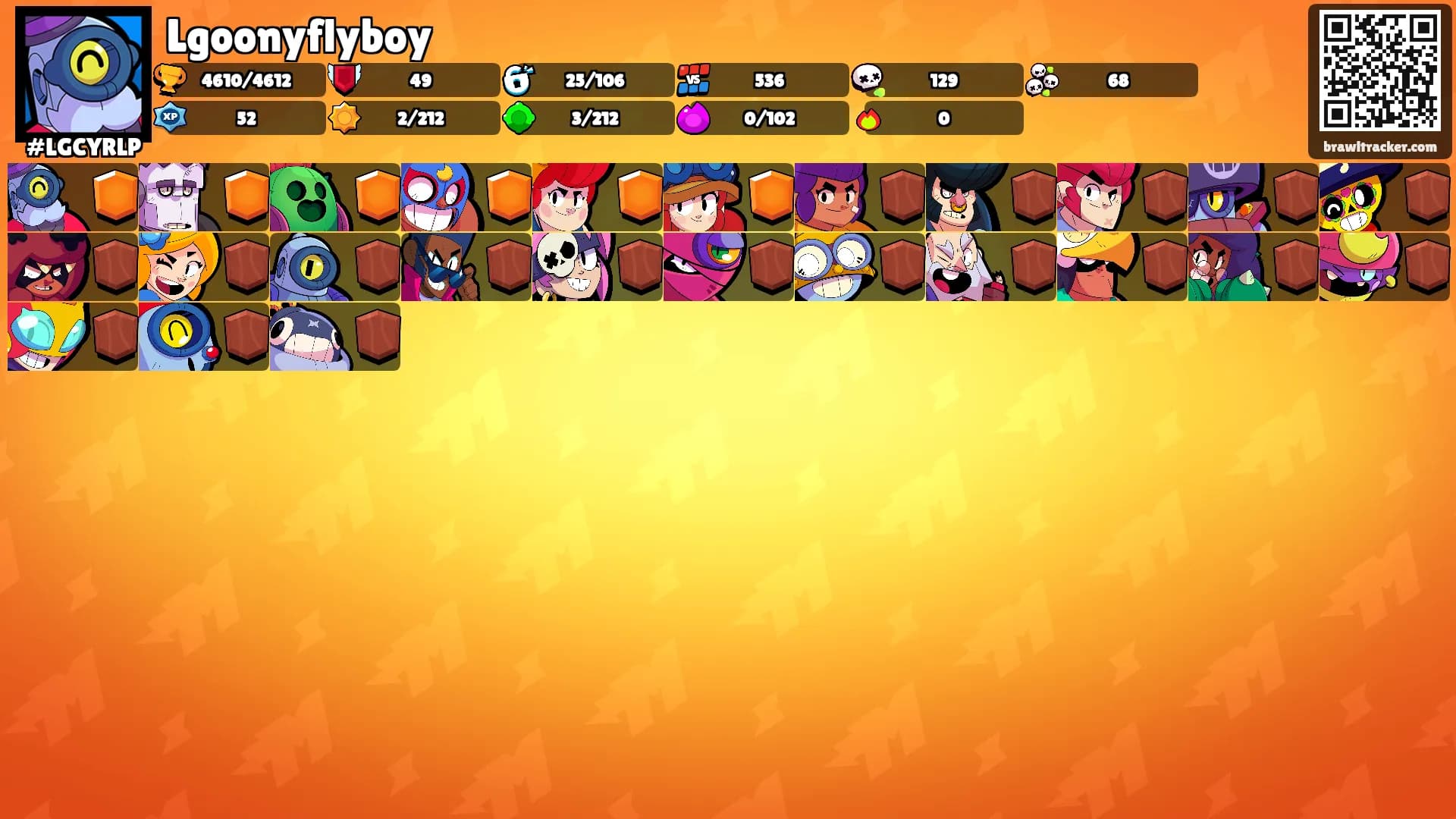 Lgoonyflyboy's Ranks