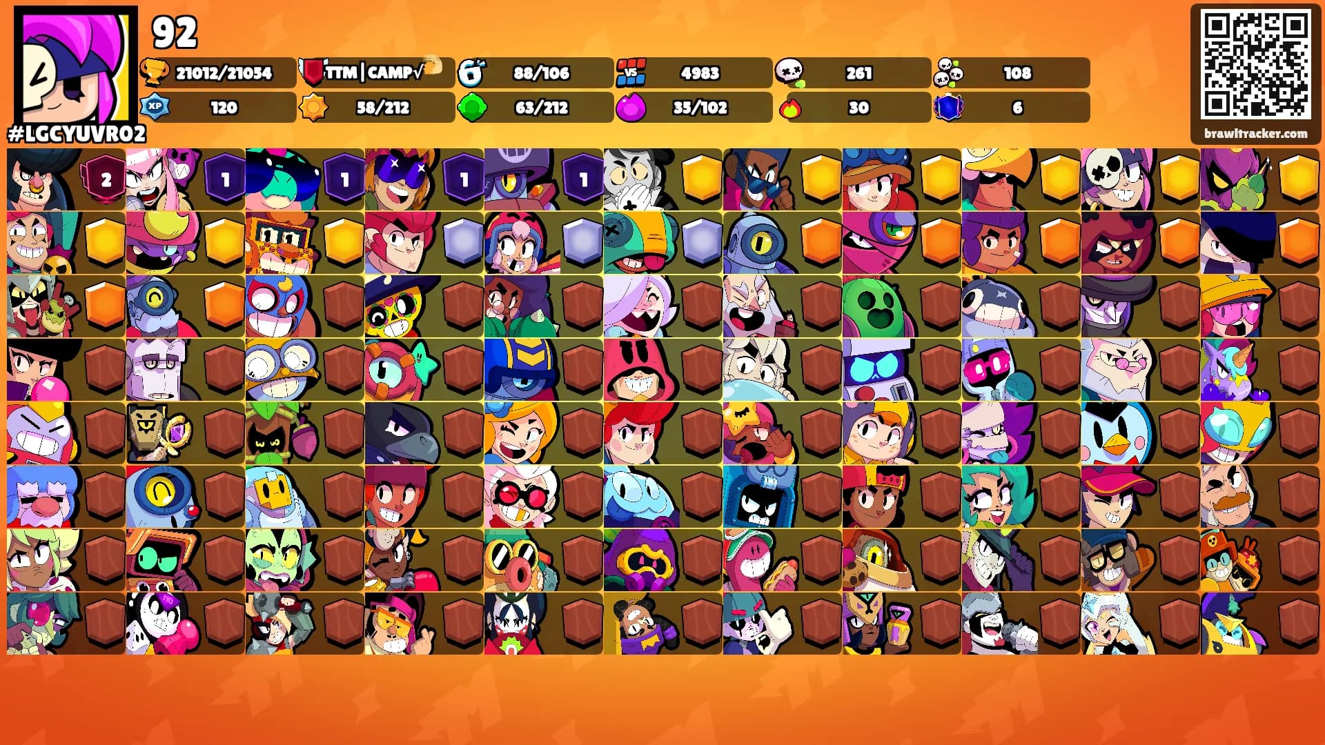92's Ranks