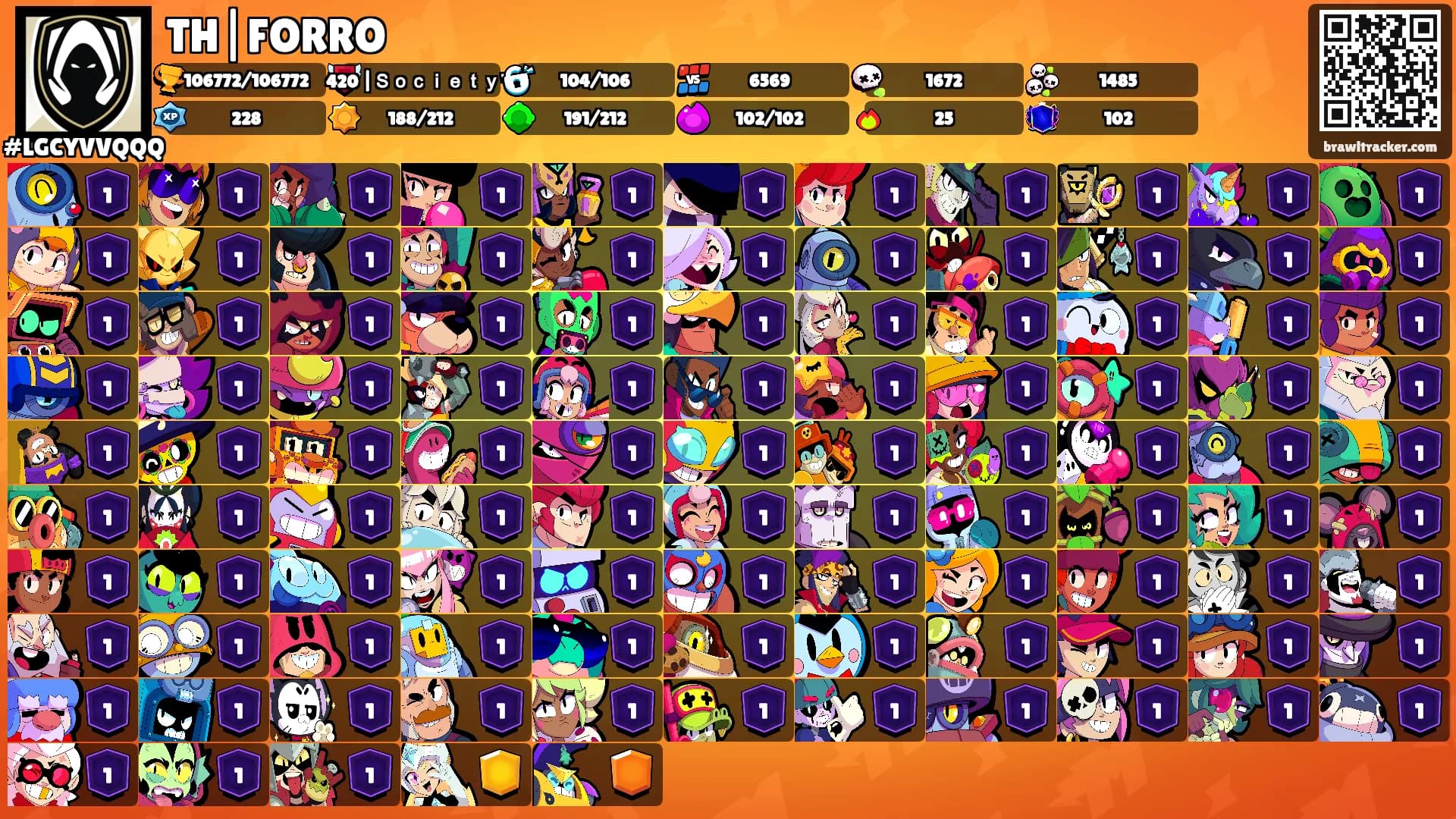 TH|FORRO's Ranks