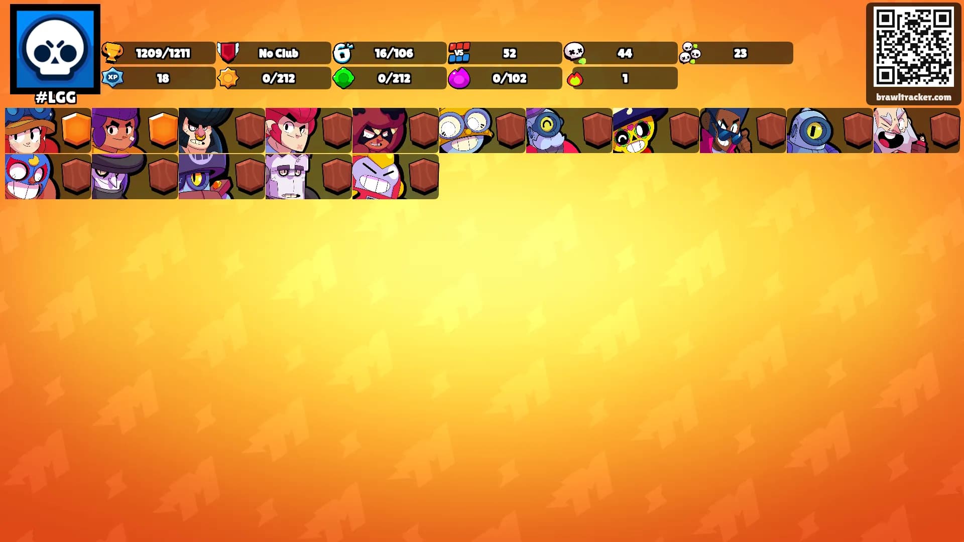 ㅤㅤ's Ranks