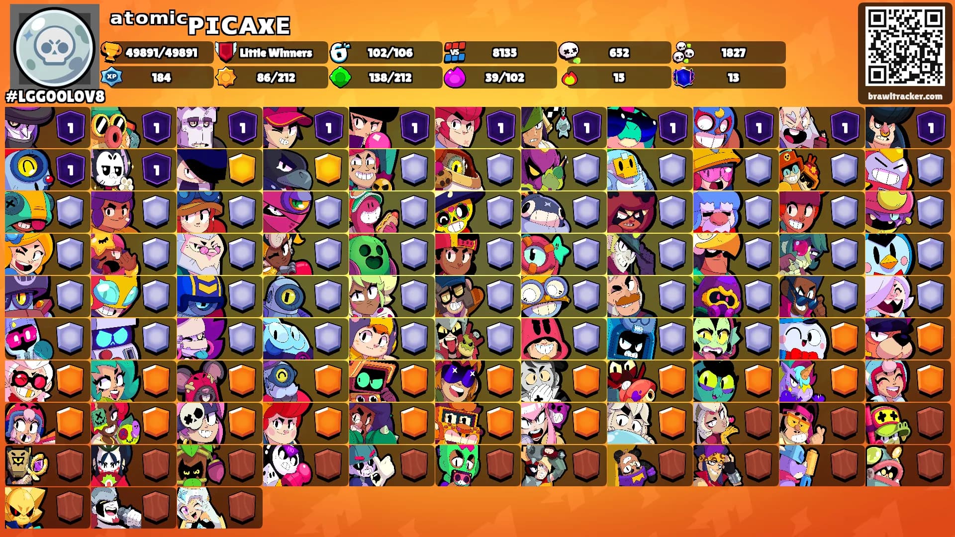 ᵃᵗᵒᵐⁱᶜᴘɪᴄᴀxᴇ's Ranks