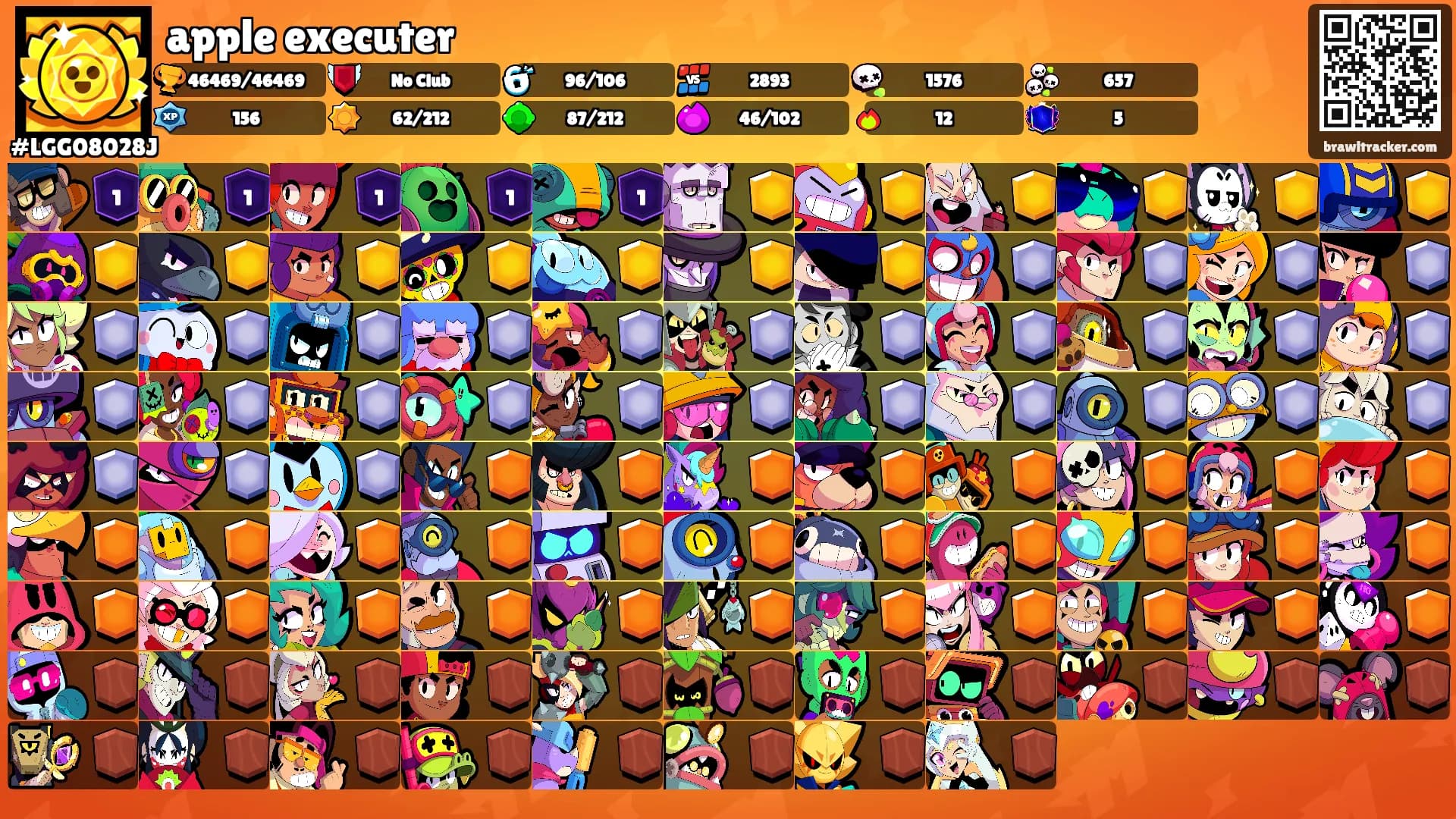 apple executer's Ranks