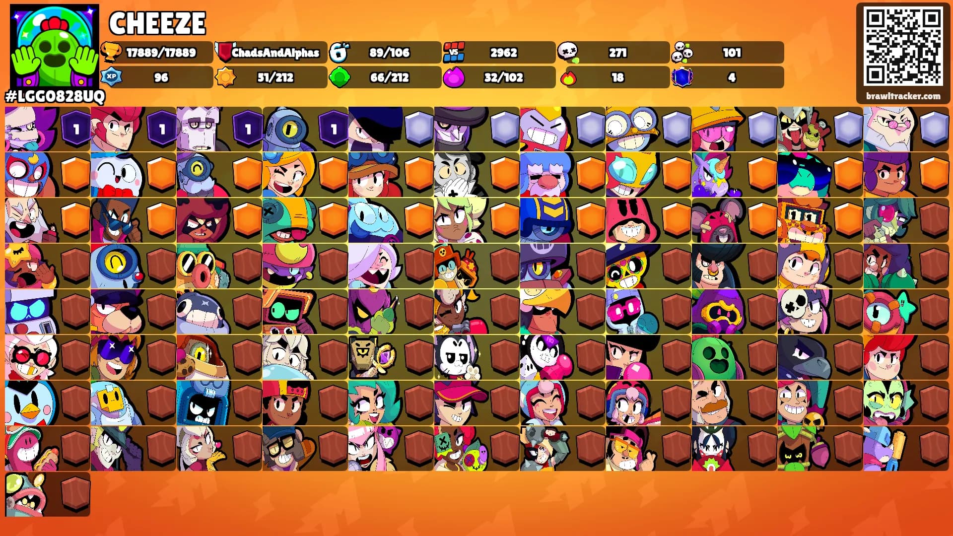 CHEEZE's Ranks