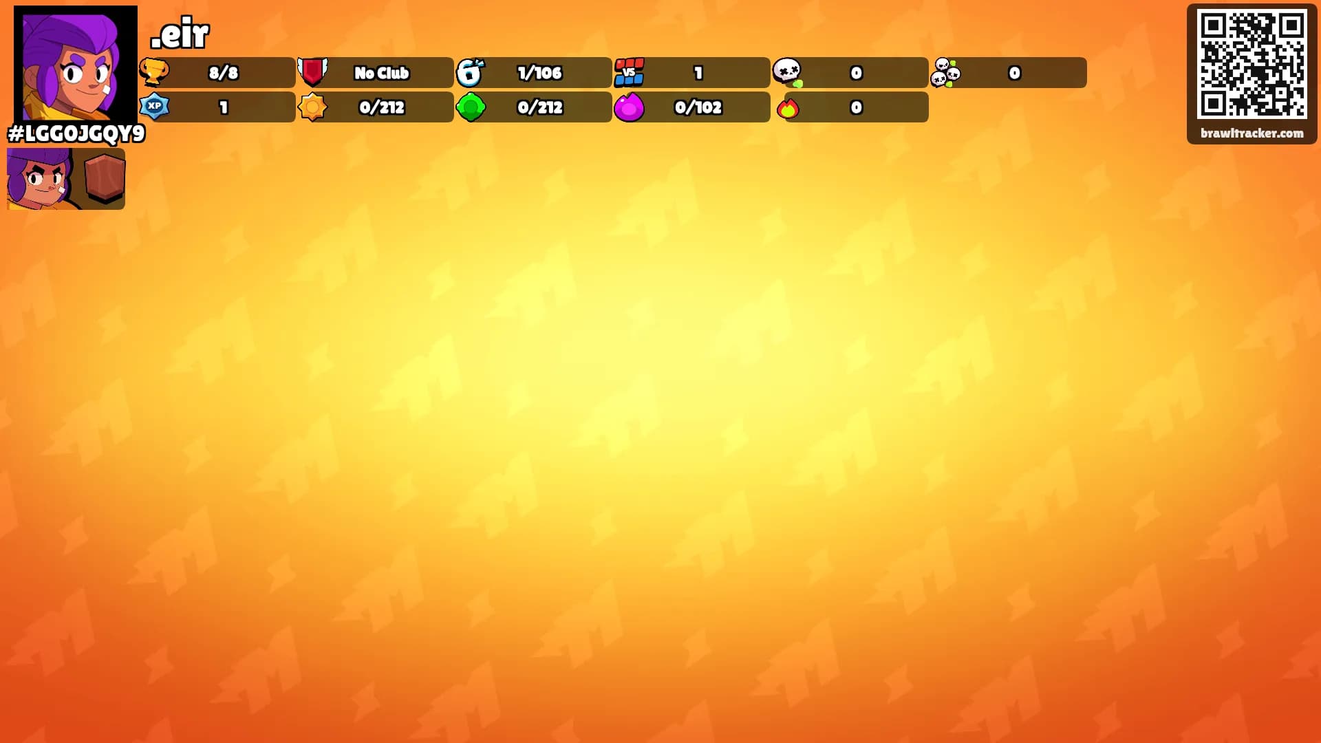 .eir's Ranks