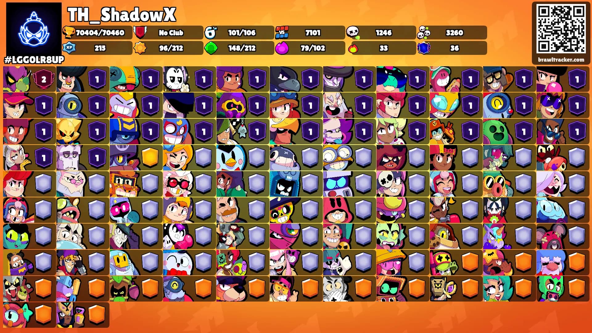TH_ShadowX's Ranks
