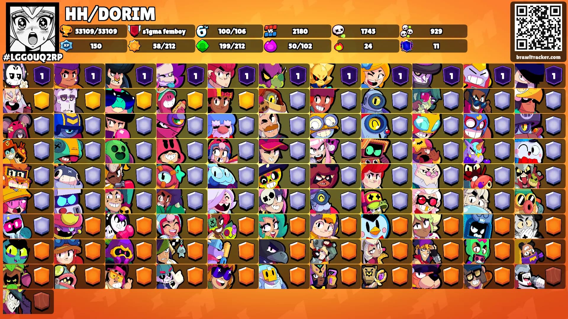 HH/DORIM's Ranks