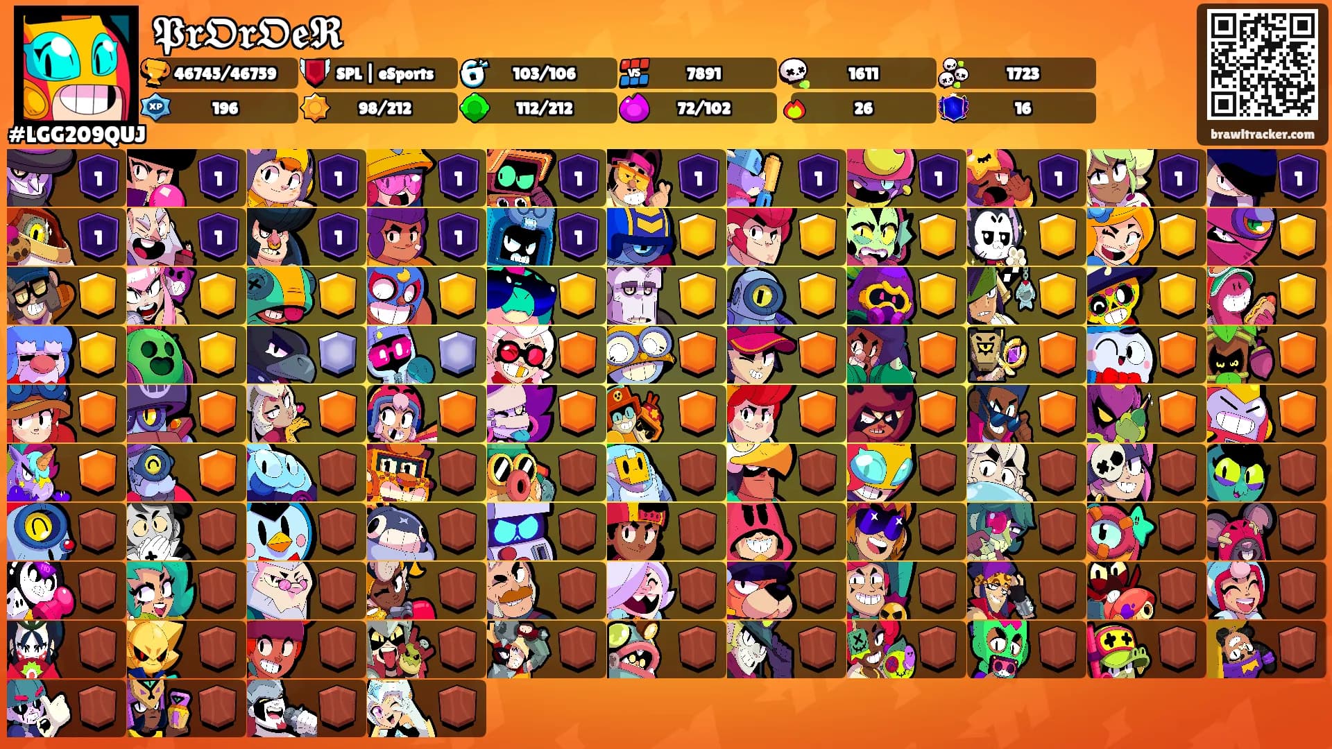 𝕻𝖗𝕺𝖗𝕺𝖊𝕽's Ranks