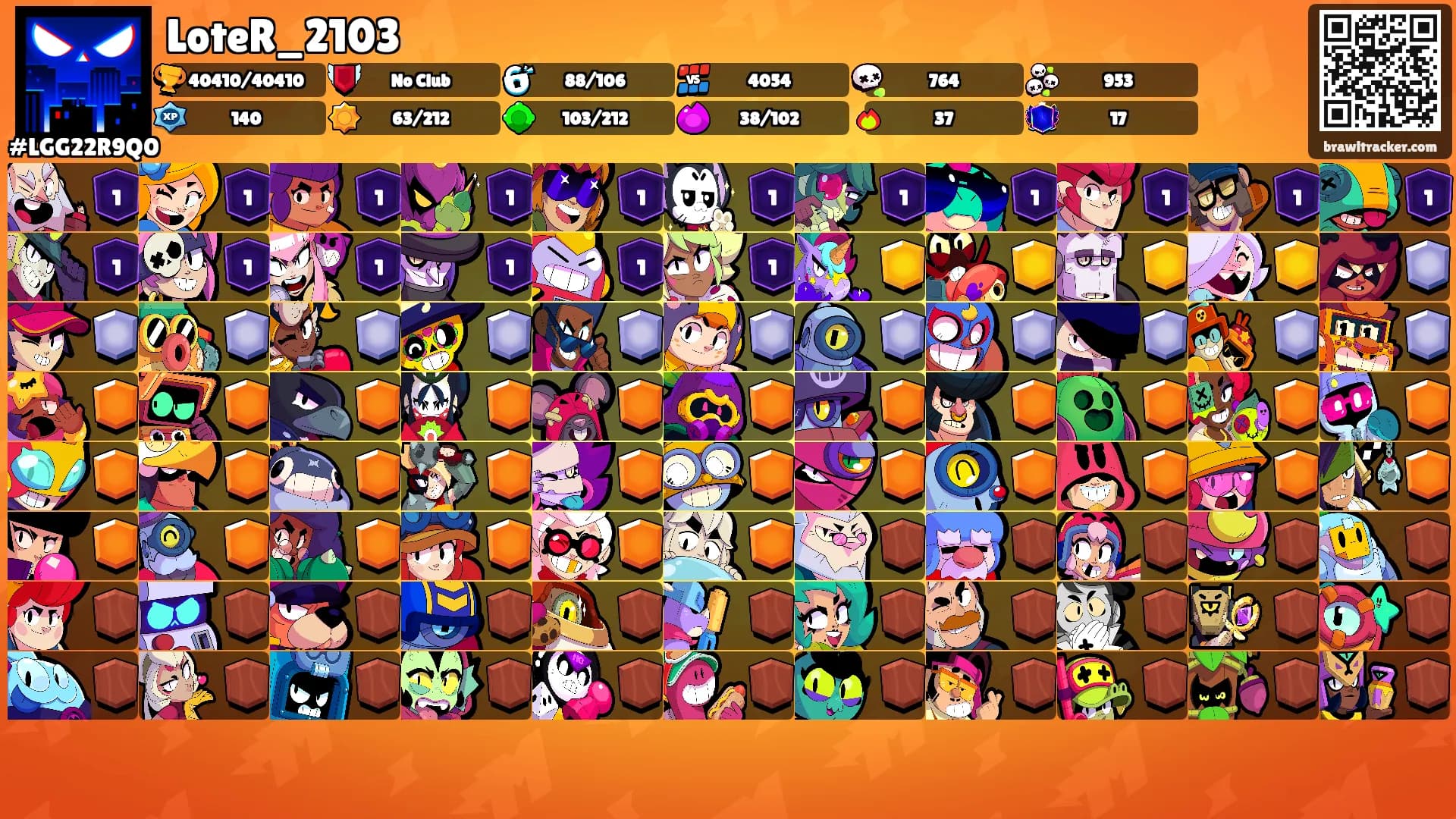 LoteR_2103's Ranks