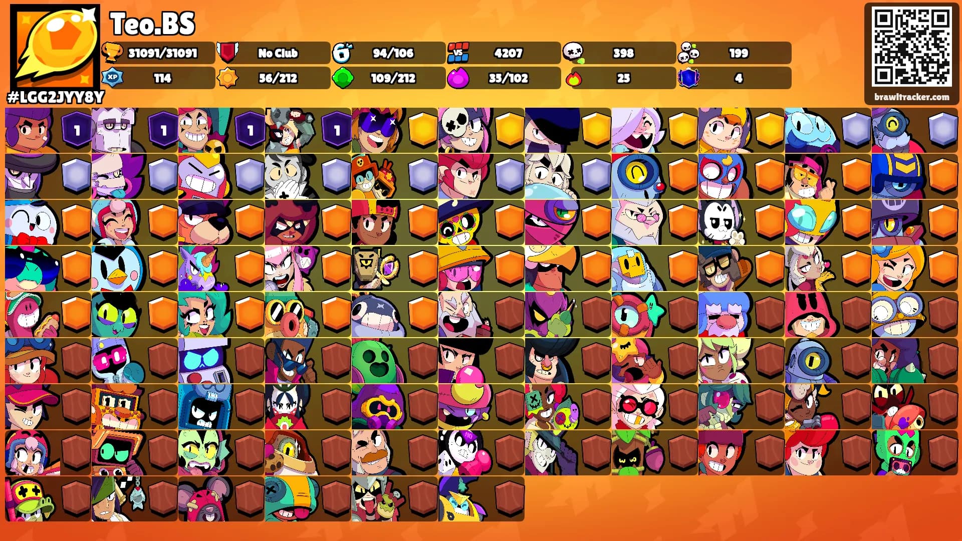 Teo.BS's Ranks