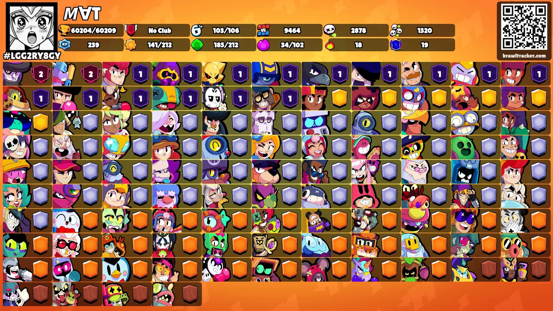 𝙈ⱯT's Ranks