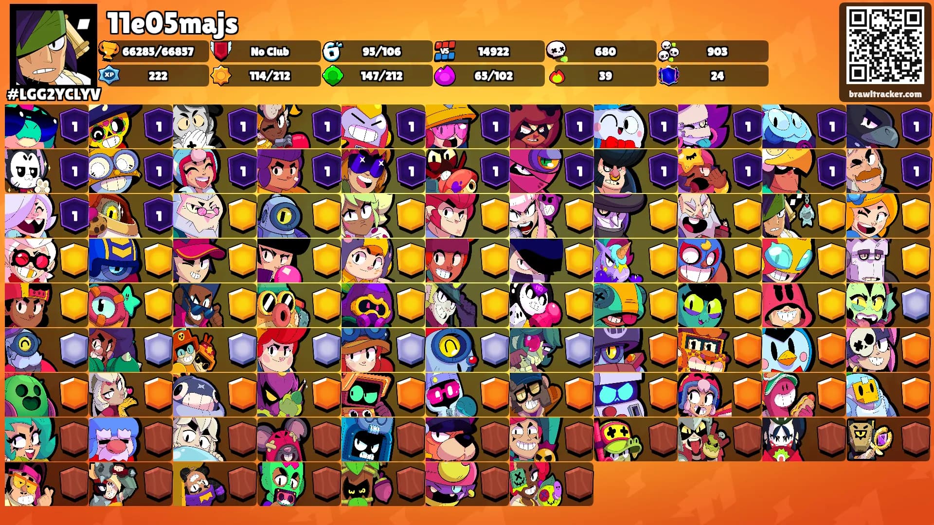 11e05majs's Ranks
