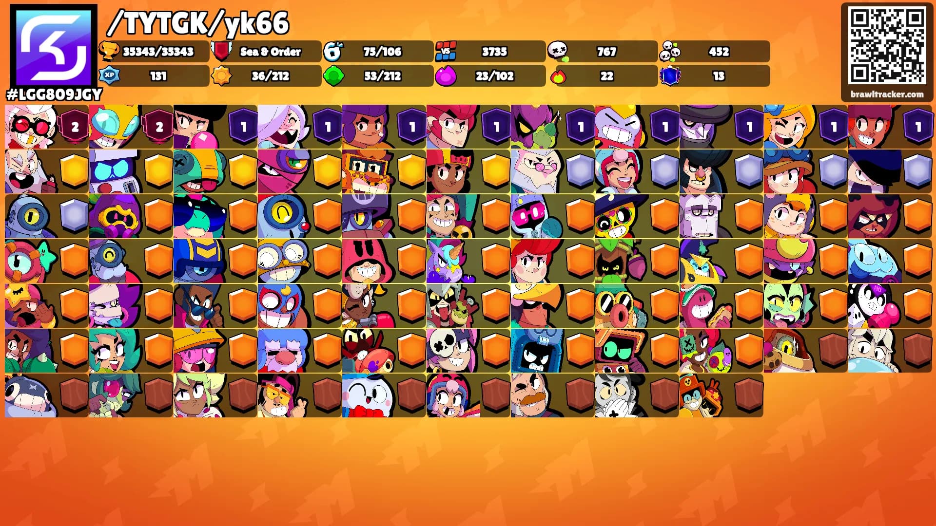 /TYTGK/yk66's Ranks