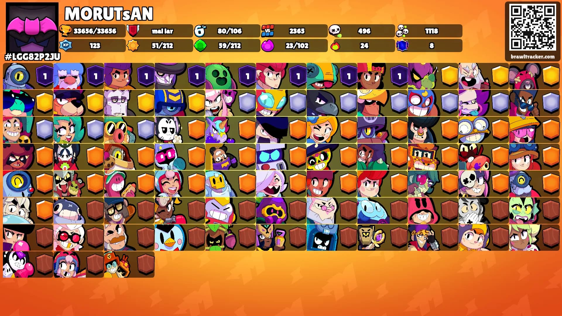 MORUTsAN's Ranks