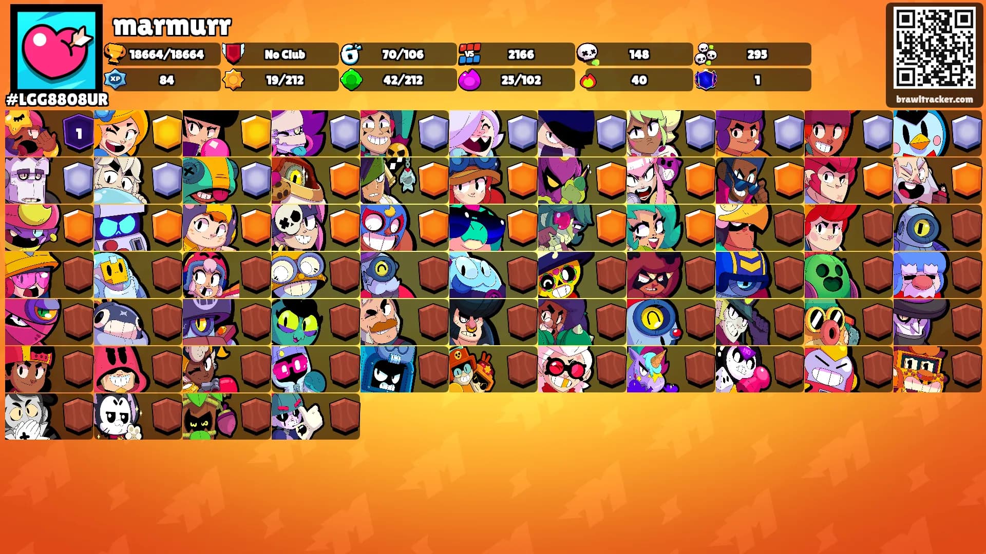 marmurr's Ranks