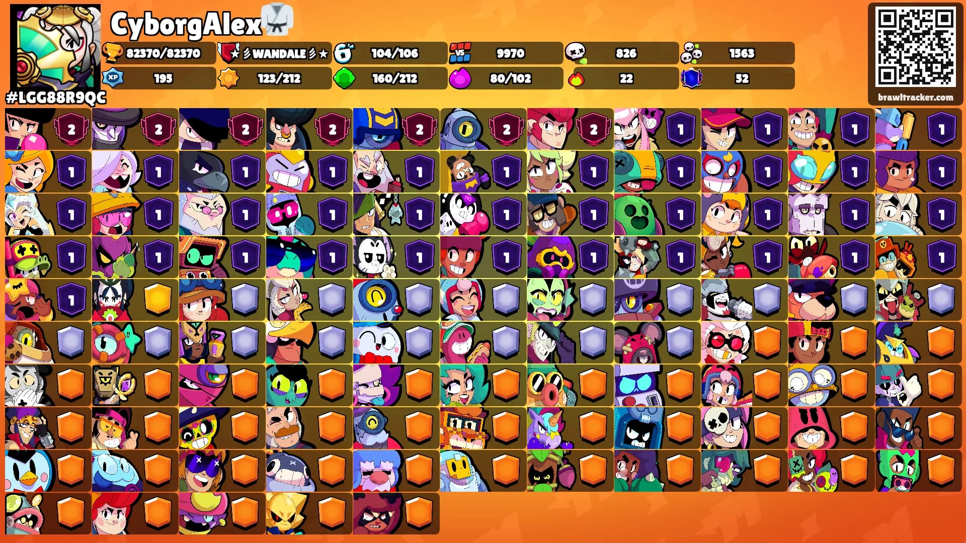 CyborgAlex🥋's Ranks
