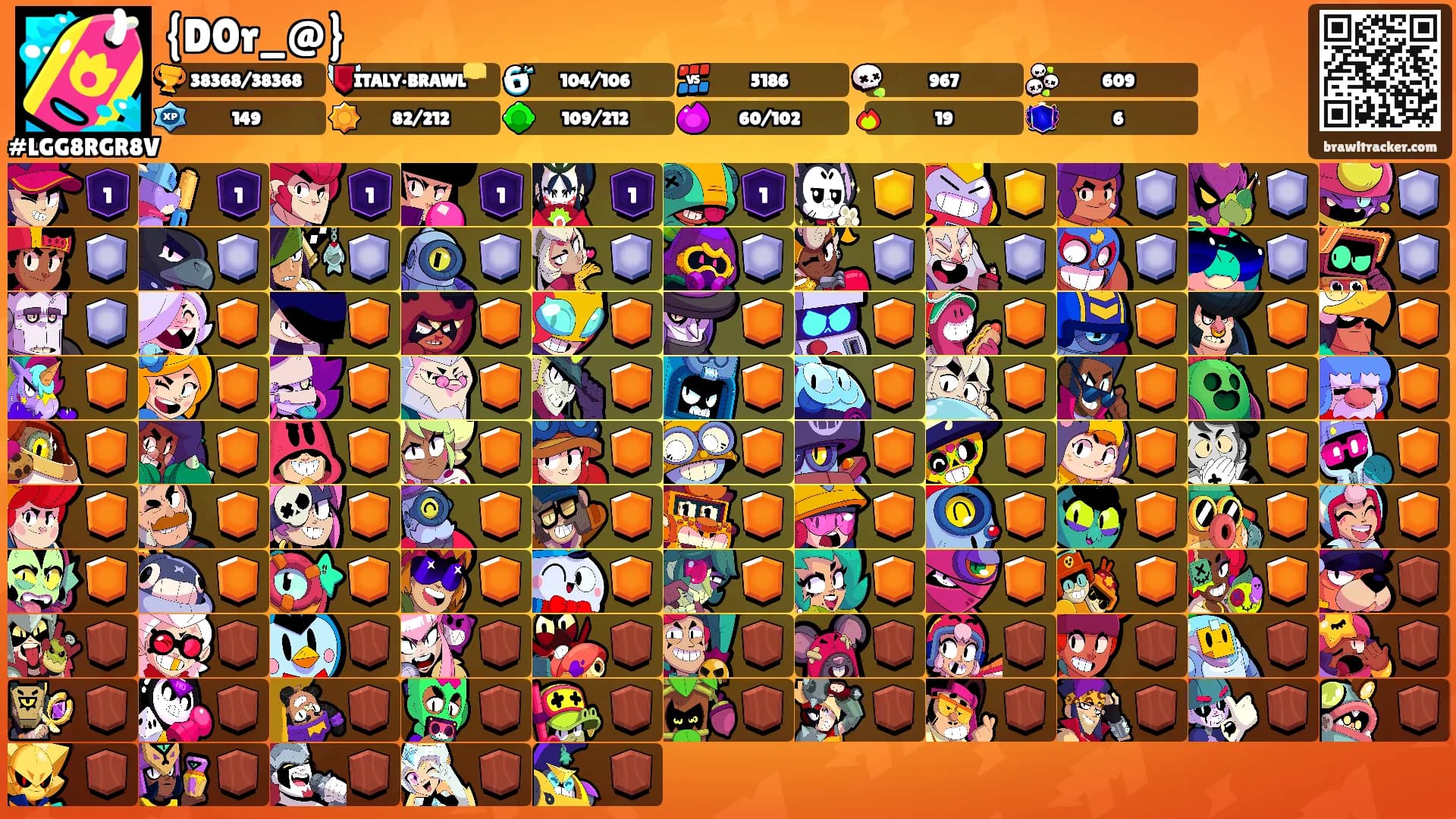 {D0r_@}'s Ranks